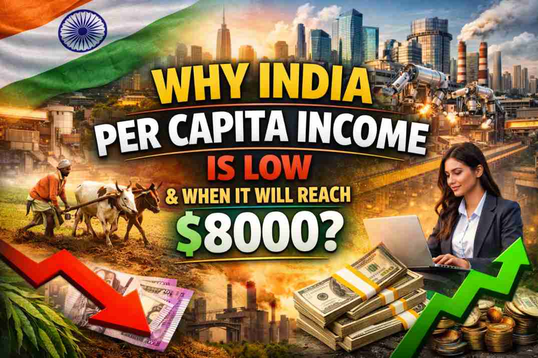 WHY INDIA PER CAPITA INCOME IS LOW? & WHEN IT WILL REACH $8000